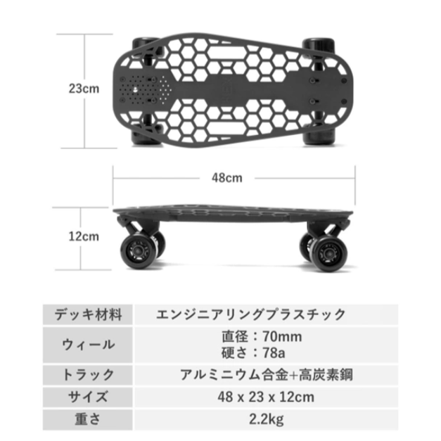 
                      
                        HEX ベーシックセット
                      
                    